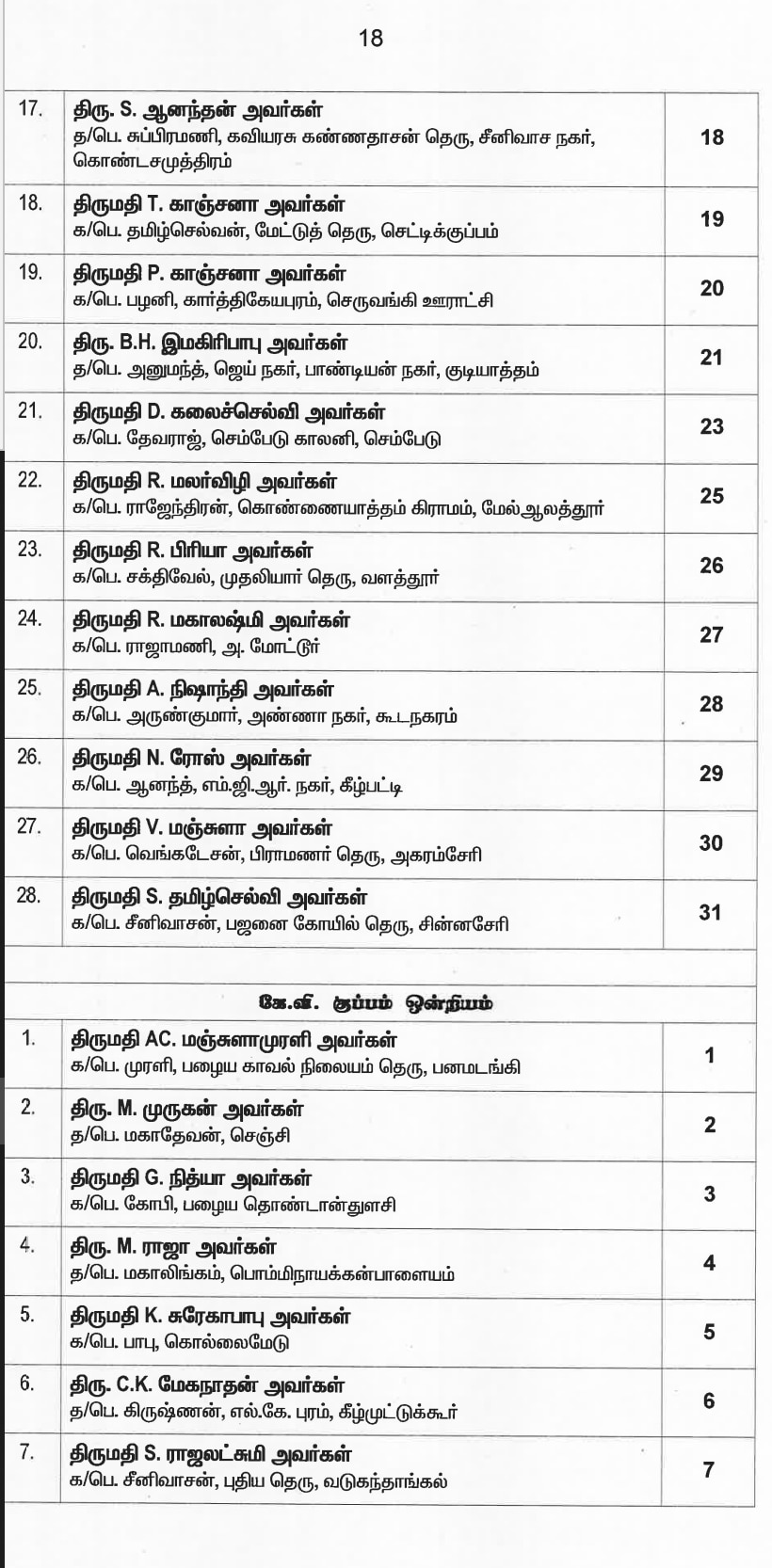 இறுதி வேட்பாளர் பட்டியலை வெளியட்டது அதிமுக... வேட்பாளர்கள் முழு விபரம் இதோ...!