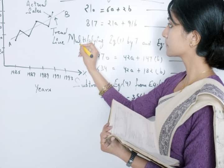CTET 2022 Exam On December 28 And 29: Exam Dates Announced CTET 2022 Exam On December 28 And 29: Exam Dates Announced