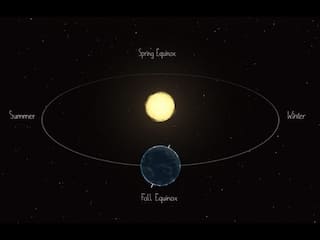 Autumn Equinox 2021: 12 Interesting Facts You Must Know About This Day