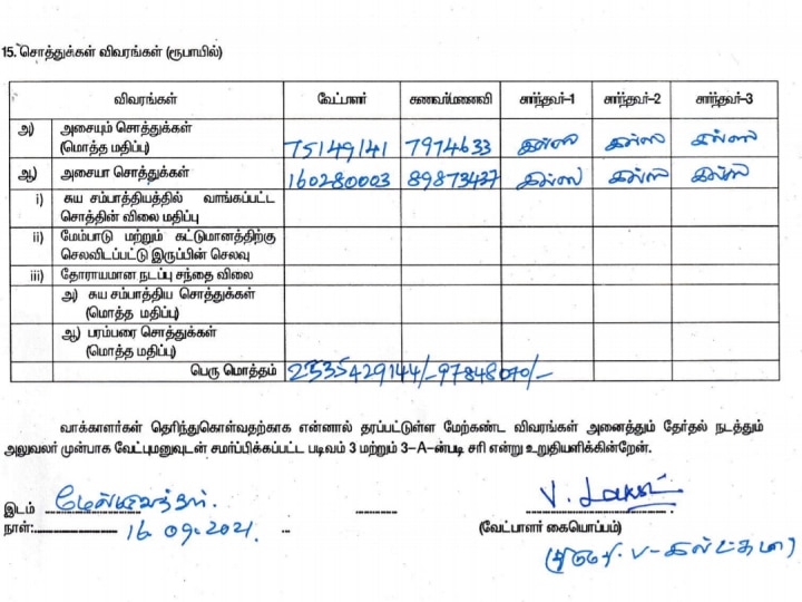 ஊராட்சி தலைவராகிறார் மேல்மருவத்தூர் பங்காரு அடிகளார் மனைவி!