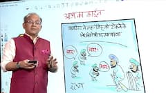 कार्टूनिस्ट इरफान का कार्टून: 'क्लीन बोल्ड' होने के बाद अब हर बॉल पर अपील कर रहे कैप्टन !