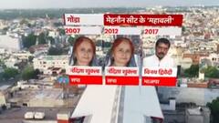 UP Chunav 2022 में Gonda की मेहनौन सीट के कौन हैं बड़े चेहरे? | Hindi News