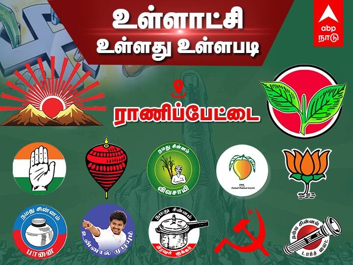 TN Local Body Election 2021 Ranipet district candidates strength weakness, vote percentage Tamil Nadu Panchayat Election உள்ளாட்சி உள்ளது உள்ளபடி: ராணிப்பேட்டையின் ராஜா யார்? மந்திரிகள் தந்திரிகள் ஜாலம் நடக்குமா?