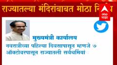 CM Uddhav Thackeray | राज्यातील सर्वधर्मियांची प्रार्थना स्थळं 7 ऑक्टोबरपासून खुली