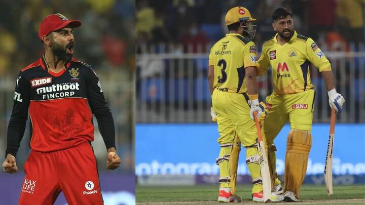 IPL 2021: CSK won the match by 6 wickets against RCB in Match 35 at Sharjah Cricket Stadium CSK vs RCB, Match Highlights: বিরাট-বাহিনীকে ৬ উইকেটে হারিয়ে পয়েন্ট টেবিলের শীর্ষে ধোনিরা
