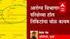Health Department Exam च्या हॉल तिकिटांचा घोळ कायम, 24 तास आधी परीक्षा केंद्रच बदलली!