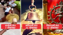 Maharashtra Unlock :महाराष्ट्राची वाटचाल पूर्णत: अनलॉकच्या दिशेने,विस्कटलेली आर्थिक घडी सरळीत होणार?