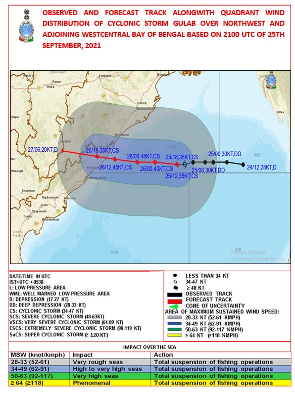 Cyclone Gulab Landfall : இன்று கரையைக் கடக்கவுள்ள  'குலாப் புயல்'! தமிழக மாவட்டங்களுக்கு மழை எச்சரிக்கை.. விவரம்!