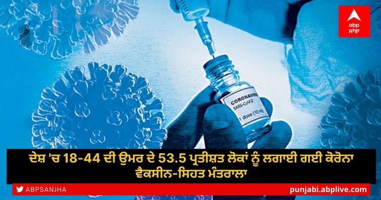 Corona Vaccination: 53.5% in 18-44 age group vaccinated in India, says government Corona Vaccination: ਦੇਸ਼ 'ਚ 18-44 ਦੀ ਉਮਰ ਦੇ 53.5 ਪ੍ਰਤੀਸ਼ਤ ਲੋਕਾਂ ਨੂੰ ਲਗਾਈ ਗਈ ਕੋਰੋਨਾ ਵੈਕਸੀਨ-ਸਿਹਤ ਮੰਤਰਾਲਾ