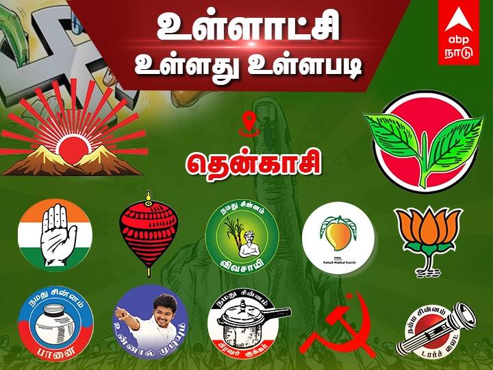 TN Local Body Election 2021 Tenkasi district candidates strength weakness, vote percentage Tamil Nadu Panchayat Election TN Local Body Election: தென்காசியை என் காசி ஆக்கப்போவது யார்? ஆதிக்கம் செலுத்தும் அதிமுக... ஆக்கிரமிக்குமா திமுக?