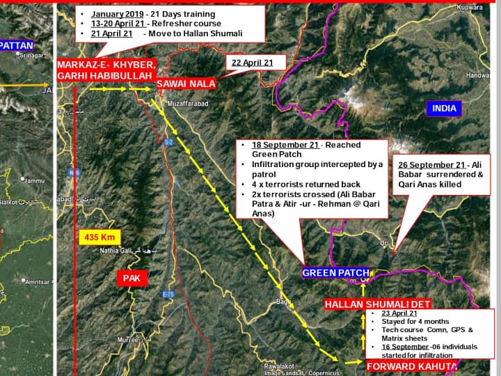 Exclusive: उरी जैसे बड़े हमले को दोहराना चाहते थे आतंकी, सेना ने ऐसे 'बलवान ऑपरेशन' चला कर बेनकाब की खतरनाक साजिश