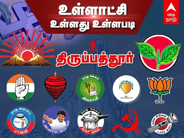 TN Local Body Election 2021 tirupathur district candidates strength weakness, vote percentage Tamil Nadu Panchayat Election TN Local Body Election: திருப்பத்தூரில் திருப்பம் தரப்போவது யார்...? திரும்ப அடிக்குமா திமுக... அசைத்துப் பார்க்கமா அதிமுக?