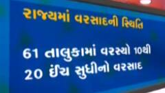 રાજ્યના વિવિધ વિસ્તારોમાં વરસાદની શું છે સ્થિતિ, રાજ્યમાં સિઝનના કેટલા ટકા ખાબક્યો વરસાદ?