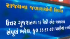 રાજ્યના 207 જળાશયોમાંથી 75 જળાશયો સંપૂર્ણ ભરેલા, જુઓ ગુજરાતી ન્યુઝ