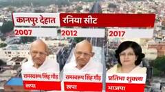 Kanpur Dehat के रनिया सीट के बड़े चेहरे कौन-कौन ? | Singhasan 403