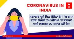 Coronavirus Updates: ਦੇਸ਼ 'ਚ ਲਗਾਤਾਰ ਦੂਜੇ ਦਿਨ ਕੋਰੋਨਾ ਕੇਸਾਂ 'ਚ ਵਾਧਾ ਦਰਜ, ਪਿਛਲੇ 24 ਘੰਟਿਆਂ 'ਚ ਸਾਹਮਣੇ ਆਏ ਲਗਪਗ 27 ਹਜ਼ਾਰ ਨਵੇਂ ਕੇਸ