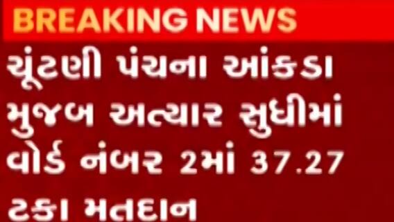 GMC Election Update: સાત કલાકના અંતે સરેરાશ કેટલું નોંધાયું મતદાન, જુઓ લેટેસ્ટ આંકડા