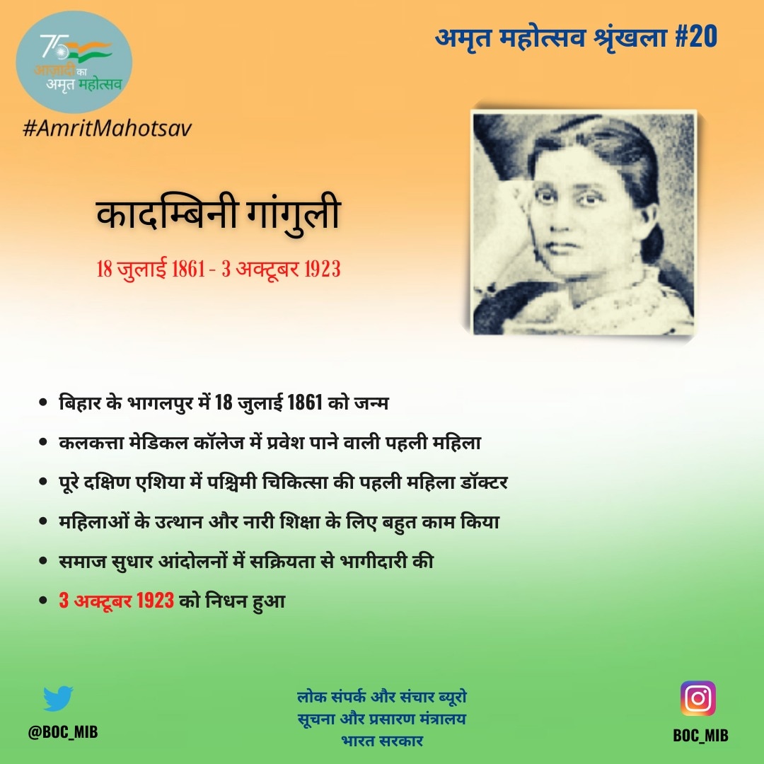 Azadi Ka Amrit Mahostav: देश की पहली महिला डॉक्टर कादंबिनी गांगुली की पुण्यतिथि आज, देश ने दी श्रद्धांजलि