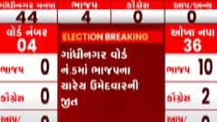 GMC Election Results: વોર્ડ નંબર-5માં ભાજપની પેનલ અંખડ, ચારેય ઉમેદવાર જીત્યા
