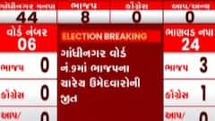 Gandhinagar Election Results Updates: વોર્ડ નંબર-9માં BJPના ચારેય ઉમેદવારોએ નોંધાવી જીત
