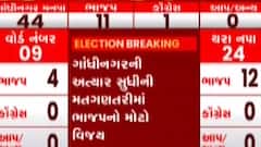 ધાનેરા નપાની પેટા ચૂંટણીમાં વોર્ડ નંબર-4માં કોની થઈ જીત?,જુઓ ગુજરાતી ન્યૂઝ