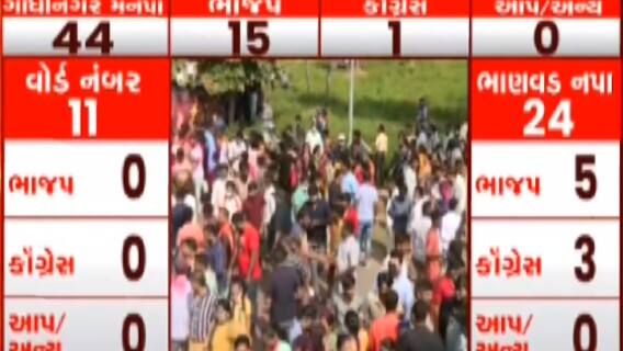 Gandhinagar Election Results: શું ગાંધીનગર મનપા પર લહેરાશે ભાજપનો ભગવો?