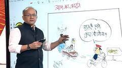 Cartoonist Irfan's Class | Cartoon on Lakhimpur Kheri politics | 05 October 2021