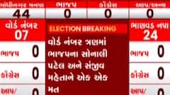 GMC Election Results: વોર્ડ નંબર-3ની બેલેટ પેપરની ગણતરીમાં કોંગ્રેસે ખોલાવ્યું ખાતુ