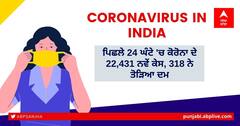 Coronavirus Update: ਪਿਛਲੇ 24 ਘੰਟਿਆਂ 'ਚ ਕੋਰੋਨਾ ਦੇ 22,431 ਨਵੇਂ ਕੇਸ, 318 ਨੇ ਤੋੜਿਆ ਦਮ