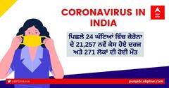 Coronavirus India Updates: ਦੇਸ਼ 'ਚ ਕੋਰੋਨਾ ਦੇ ਕੇਸ ਘਟੇ, 24 ਘੰਟਿਆਂ 'ਚ 21,257 ਨਵੇਂ ਕੇਸ, 271 ਮੌਤਾਂ