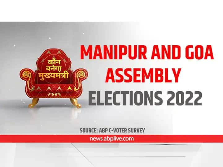 ABP News CVoter Survey: BJP Likely To Win Goa & Manipur For Second Consecutive Term In 2022 Polls ABP News Cvoter Survey Snap Poll Goa Manipur Election 2022 Kaun Banerga Mukhyamantri Final Vote Share Seat share ABP News CVoter Survey: BJP Likely To Win Goa & Manipur For Second Consecutive Term In 2022 Polls