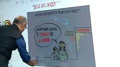 कार्टूनिस्ट इरफान का कार्टून: खुद को 'गांधी मुक्त' कर रही BJP !