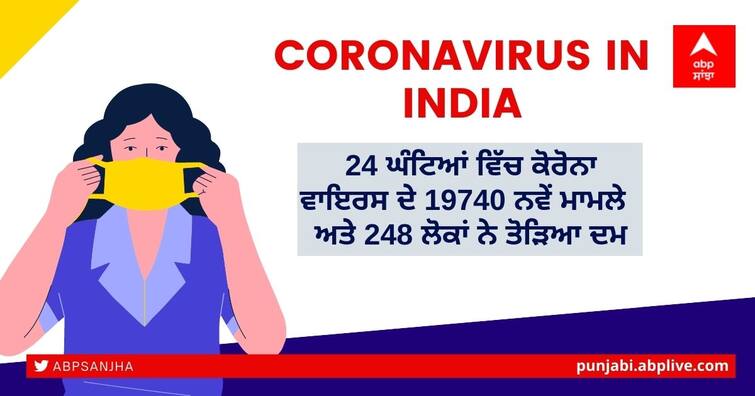 Coronavirus updates today 09 October 2021, India reports 19,740 new Corona cases, 248 deaths in last 24 hours Coronavirus India Updates: ਦੇਸ਼ 'ਚ ਲਗਾਤਾਰ ਦੂਜੇ ਦਿਨ ਘਟੇ ਕੋਰੋਨਾ ਕੇਸ, ਪਿਛਲੇ 24 ਘੰਟਿਆਂ 'ਚ 19,740 ਮਾਮਲੇ ਦਰਜ