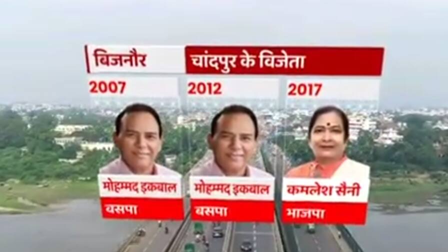 ABP News ABP News