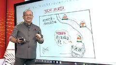 Irrfan's political cartoon over UP politics & Lakhimpur Kheri case