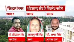 सिद्धार्थननर की शोरहतगढ़ सीट पर इस बार दिखेगा मोदी लहर का असर? | सिंहासन 403