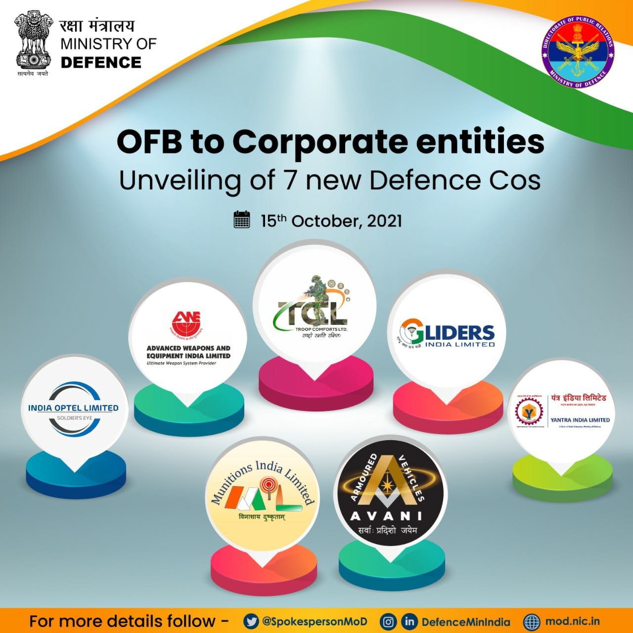 OFB के कॉरपोरेटाइजेशन के बाद दशहरे के दिन शुरू होंगी सात अलग-अलग कंपनियां, रक्षामंत्री करेंगे उद्घाटन