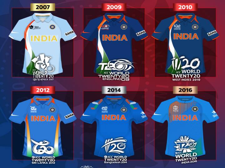 Evolution of indian team jersey in t20 world cup T-20 World Cup: இந்திய அணியின் ஜெர்ஸிகளும்... அதன் பின்னணியில் உள்ள வெற்றி ரகசியங்களும்!