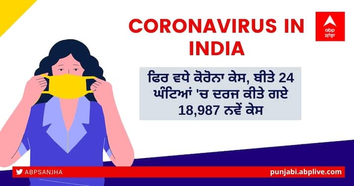 Coronavirus India Updates: At 18,987, India sees big jump in daily Covid-19 cases; 246 deaths Coronavirus Update: ਕੁਝ ਦਿਨ ਦੀ ਰਾਹਤ ਮਗਰੋਂ ਫਿਰ ਵਧੇ ਕੋਰੋਨਾ ਕੇਸ, ਬੀਤੇ 24 ਘੰਟਿਆਂ 'ਚ ਦਰਜ ਕੀਤੇ ਗਏ 18,987 ਨਵੇਂ ਕੇਸ