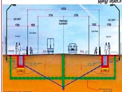 Modernization of Thanjavur-3 Roads to become a Smart City ஸ்மார்ட் சிட்டியாக மாறும் தஞ்சாவூர் -3 வீதி சாலைகள் நவீன முறையில் மேம்படுத்தும் பணிகள் தொடக்கம்