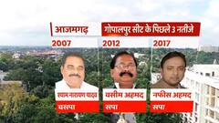 UP Election 2022: आजमगढ़ के गोपालपुर को कहा जाता है सपा का गढ़ , क्या है इस सीट का इतिहास ?