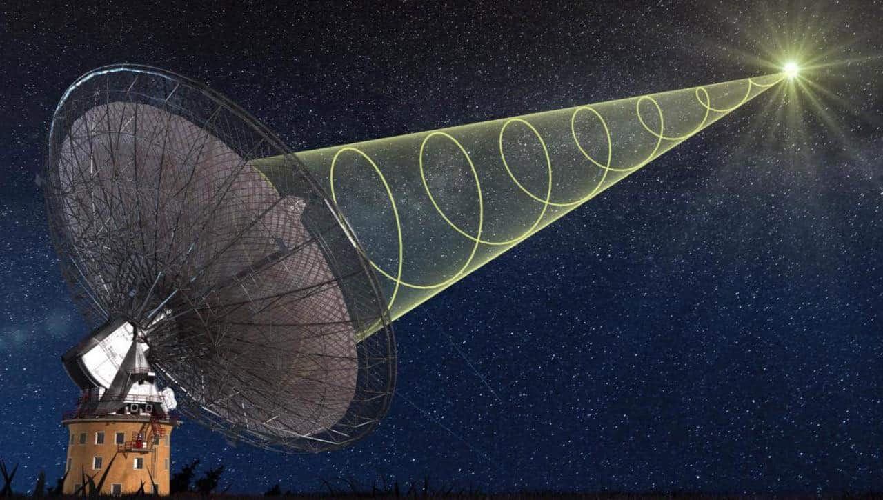 पृथ्वी पर रहस्यमयी सिग्नल से वैज्ञानिकों की उड़ी नींद, क्या खुलेगा एलियंस का राज़?