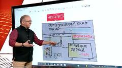 कार्टूनिस्ट इरफान का कार्टून: Singhu Border पर 'अपनी जान की रक्षा स्वयं करें' !