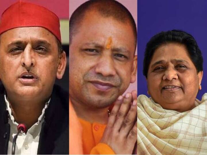 UP Election 2022 Prediction: यूपी विधानसभा चुनाव में जीत बीजेपी, सपा, बसपा या कांग्रेस किसकी झोली में जाएगी?