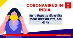 Coronavirus Update: ਦੇਸ਼ 'ਚ ਪਿਛਲੇ 24 ਘੰਟਿਆਂ ਵਿੱਚ 15981 ਕੋਰੋਨਾ ਕੇਸ ਦਰਜ, 166 ਦੀ ਮੌਤ
