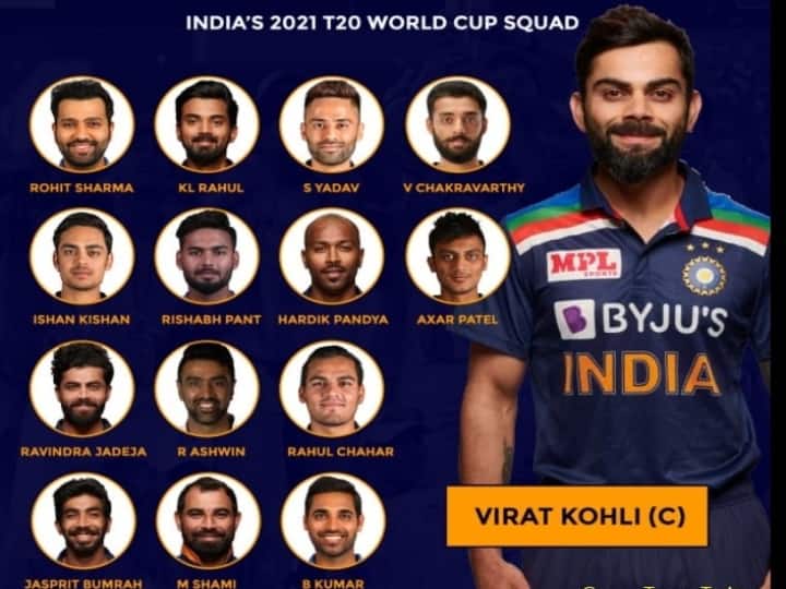 T20 Worldcup 2021: Indian Team Squad, FUll team player list Know experienced, fresher T20WC indian squad T20 Worldcup 2021: டி20 உலகக் கோப்பைக்கான இந்திய அணியில் யார் அறிமுகம்? யார் அனுபவம்?