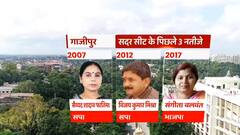 Ghazipur के सदर विधानसभा सीट पर 2017 में BJP ने किया कब्जा, इस बार कैसा है माहौल ? SINGHASAN 403