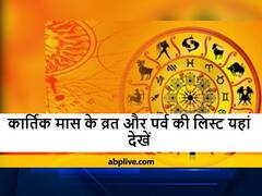 Kartika 2021: कार्तिक मास कब से हो रहा है आरंभ,  इसी माह में मनाया जाएगा दिवाली,नरक चतुर्दशी, गोवर्धन पूजा और भाई दूज का पर्व