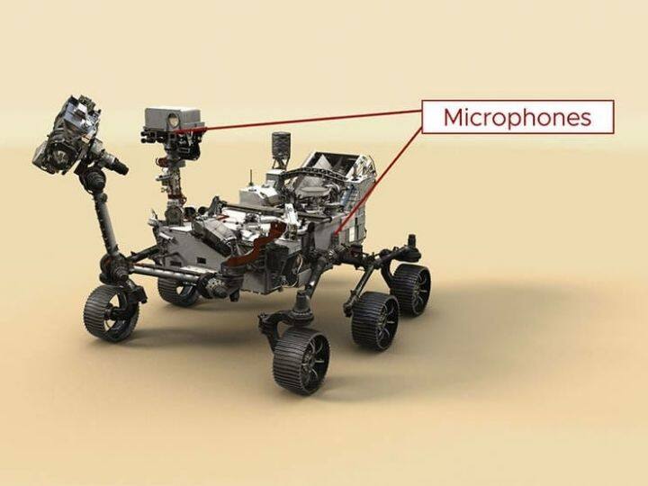 NASA Perseverance Mars Rover Has Captured Sound On Mars red planet Listen In NASA's Perseverance Rover Has Captured Sound On Mars. Listen In