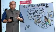 Navjot Singh Sidhu ने Sonia को लिखी चिट्ठी, पूछा-क्या है कांग्रेस का प्लान ? Aaj Ka Cartoon। IRFAAN